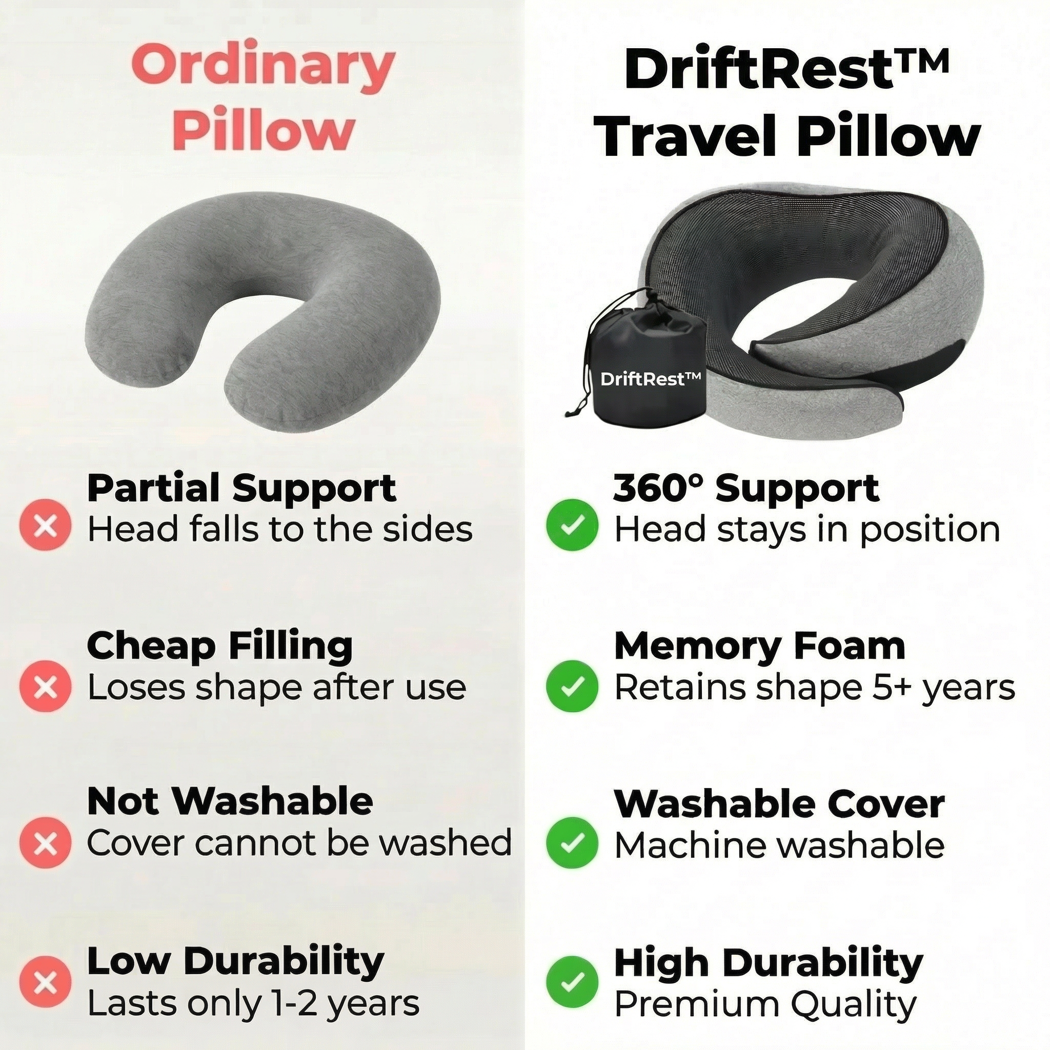 DriftRest™ Memory Foam Neck Pillow